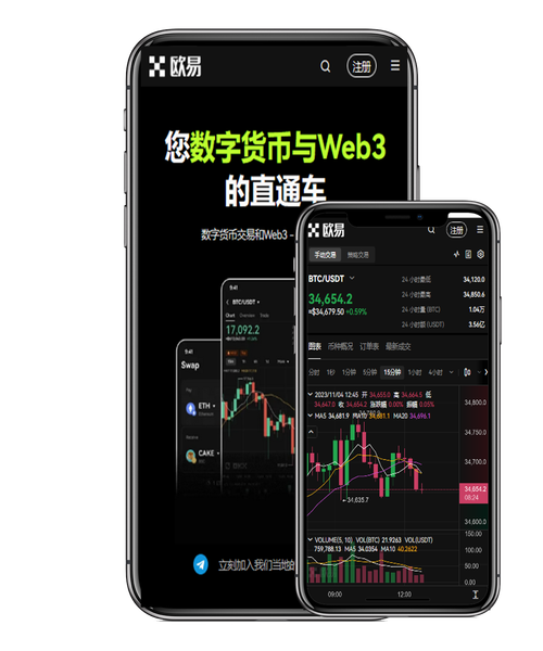 欧意APP如何注册:新手快速开户流程与实名认证指南